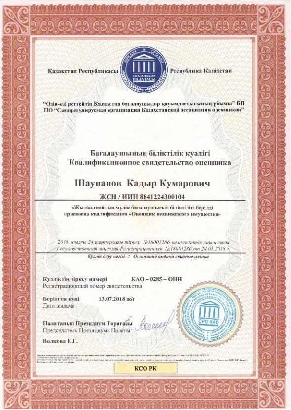 свид-во оценщика